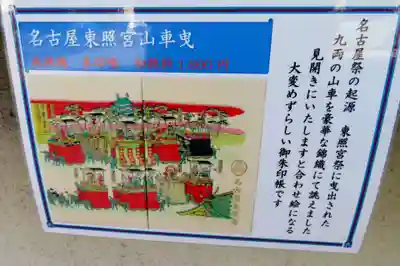 名古屋東照宮の歴史