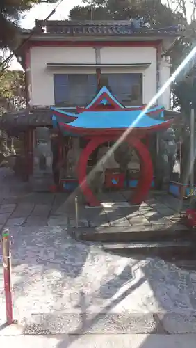 伏見稲荷大社の末社・摂社