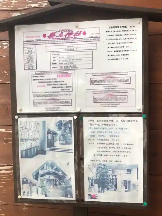 船河原町築土神社(築土神社境外摂社)のその他建物