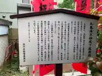 京極稲荷神社の歴史
