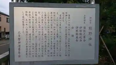 立川熊野神社の歴史
