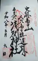 人穴浅間神社(静岡県)