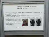 惣社水分神社(奈良県)