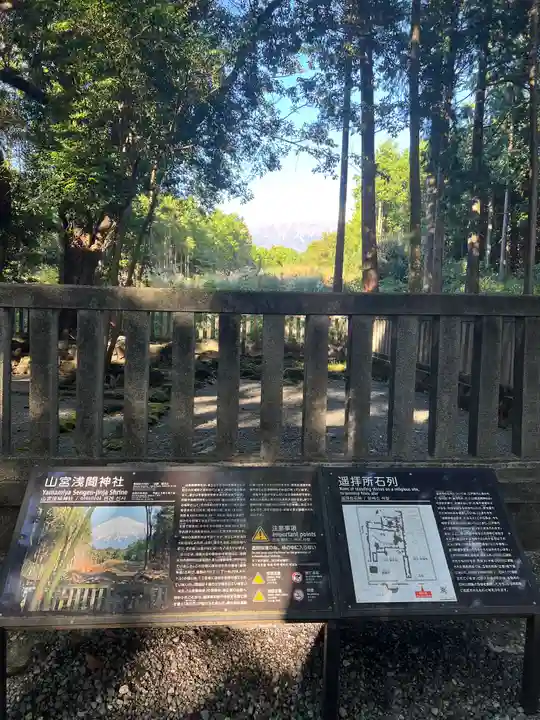 山宮浅間神社のその他建物