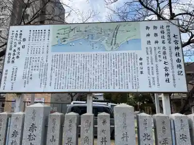 七宮神社の歴史