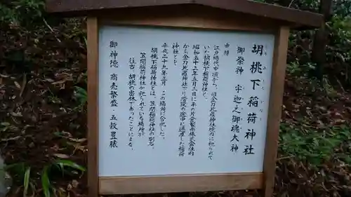 金刀比羅神社の歴史