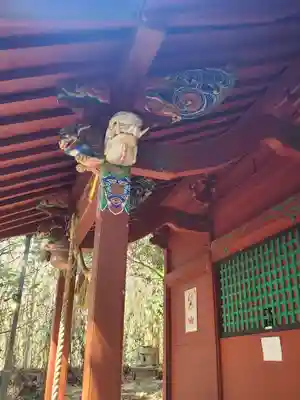 鹿島神社 本殿(栃木県)