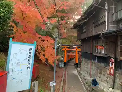 伏見稲荷大社のその他建物