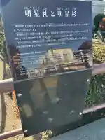 明星社の{uncategorized: "未分類", other: "その他", undefined: "問題あり", building: "その他建物", grave: "お墓", sacred_gate: "鳥居", guardian: "狛犬", statue: "像", buddha: "仏像", history: "歴史", nature: "自然", garden: "庭園", animal: "動物", pagoda: "塔", temizu: "手水舎", mountain_gate: "山門・神門", sanctuary: "本殿・本堂", subordinate: "末社・摂社", art: "芸術", scenery: "景色", jizo: "地蔵", ema: "絵馬", goshuin: "御朱印", omikuji: "おみくじ", items: "授与品その他", amulet: "お守り", goshuincho: "御朱印帳", eats: "食事", festival: "お祭り", votive_dance: "神楽", shichigosan: "七五三参", wedding: "結婚式", experience: "体験その他", initially: "初詣", around: "周辺", anti_infection: "感染症対策"}