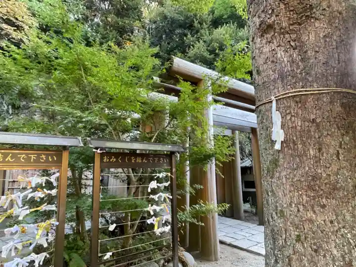 銭洗弁財天宇賀福神社(神奈川県)