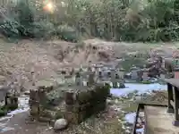 蓮蔵院(千葉県)