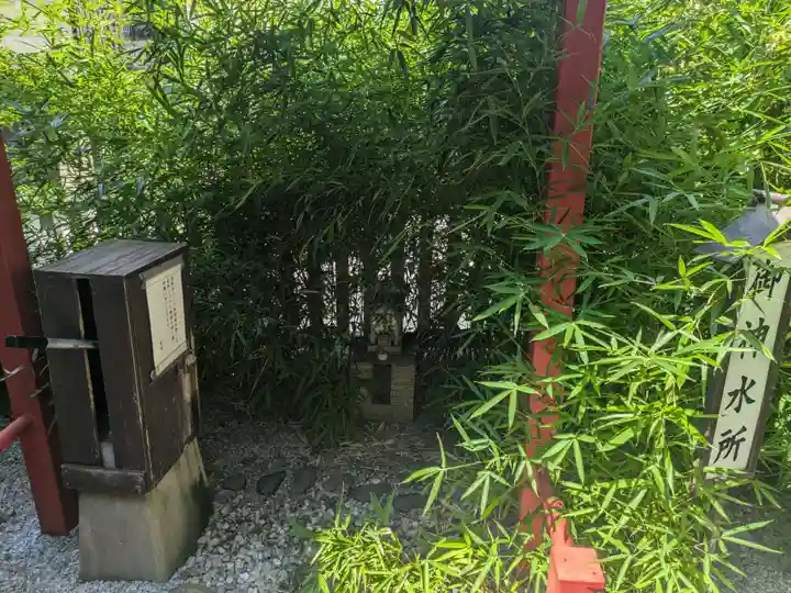 猿田彦神社(東京都)