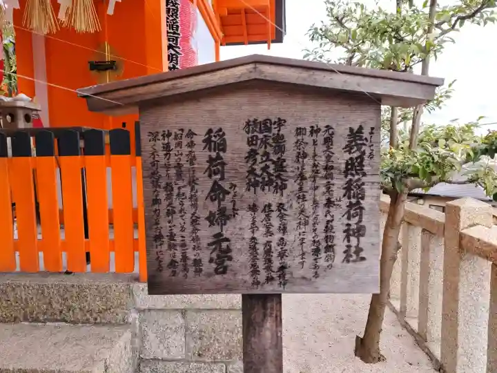 義照稲荷神社・稲荷命婦元宮(建勲神社末社)の{uncategorized: "未分類", other: "その他", undefined: "問題あり", building: "その他建物", grave: "お墓", sacred_gate: "鳥居", guardian: "狛犬", statue: "像", buddha: "仏像", history: "歴史", nature: "自然", garden: "庭園", animal: "動物", pagoda: "塔", temizu: "手水舎", mountain_gate: "山門・神門", sanctuary: "本殿・本堂", subordinate: "末社・摂社", art: "芸術", scenery: "景色", jizo: "地蔵", ema: "絵馬", goshuin: "御朱印", omikuji: "おみくじ", items: "授与品その他", amulet: "お守り", goshuincho: "御朱印帳", eats: "食事", festival: "お祭り", votive_dance: "神楽", shichigosan: "七五三参", wedding: "結婚式", experience: "体験その他", initially: "初詣", around: "周辺", anti_infection: "感染症対策"}