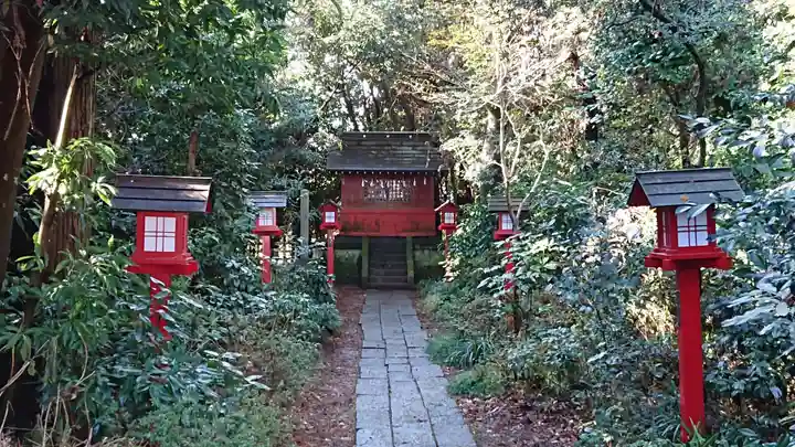 鷲宮神社の末社・摂社