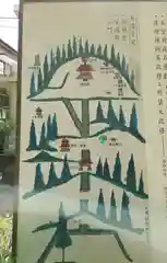 杉本寺(神奈川県)