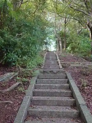 長井崎弁天島神社(静岡県)