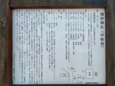 熊野神社(千葉県)