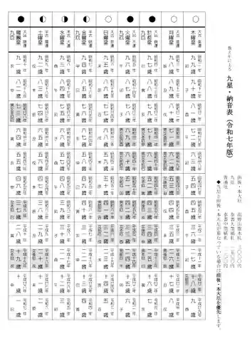 宝光寺(北海道)