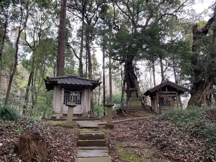 金刀比羅神社(千葉県)