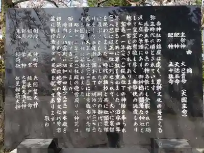 越中一宮 髙瀬神社の歴史