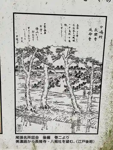 中嶋宮（旧八剱社）の歴史