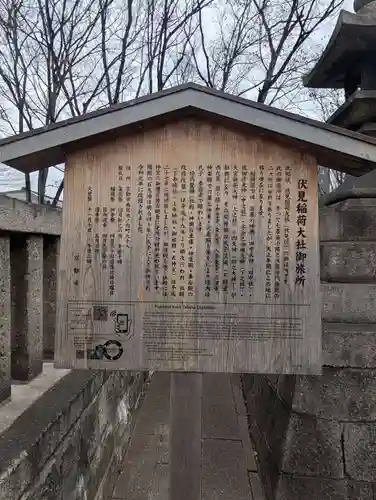 伏見稲荷大社御旅所(京都府)