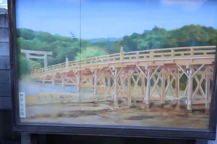 【閉業】小石川大神宮(東京都)