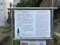 玉造稲荷神社(大阪府)