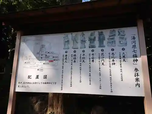 五所神社の歴史