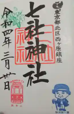 七社神社(東京都)