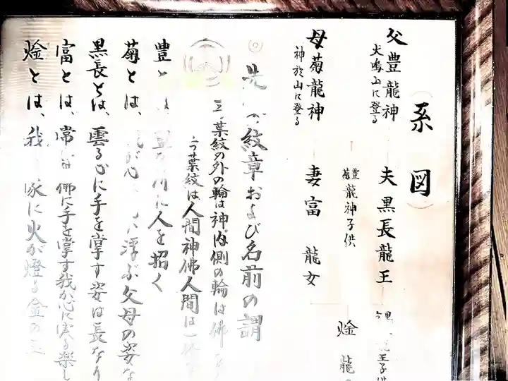 黒長龍王(大阪府)