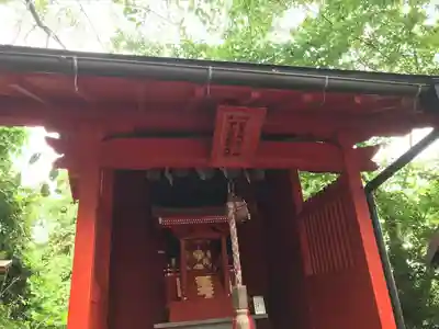 伏見稲荷神社の本殿・本堂