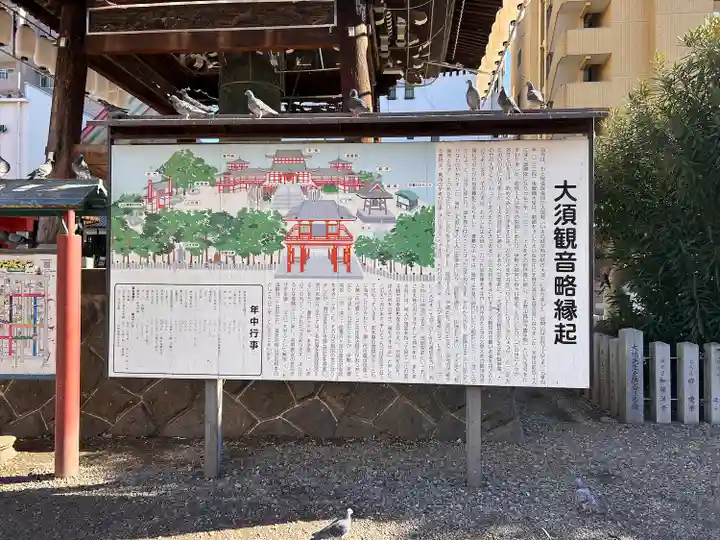 大須観音 (北野山真福寺宝生院)の歴史