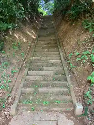 府馬愛宕神社(千葉県)