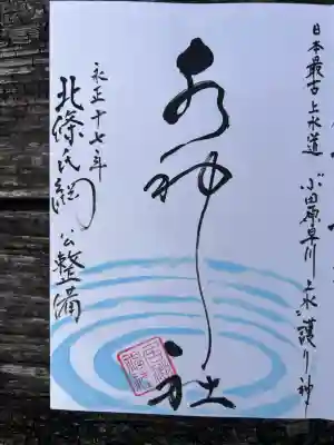 水神社(神奈川県)