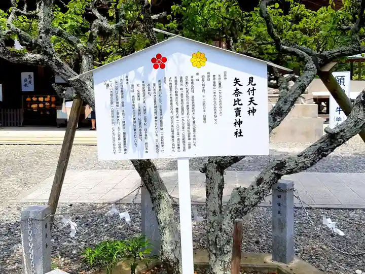 矢奈比賣神社(見付天神)の歴史