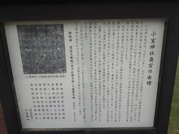 小室神社(静岡県)