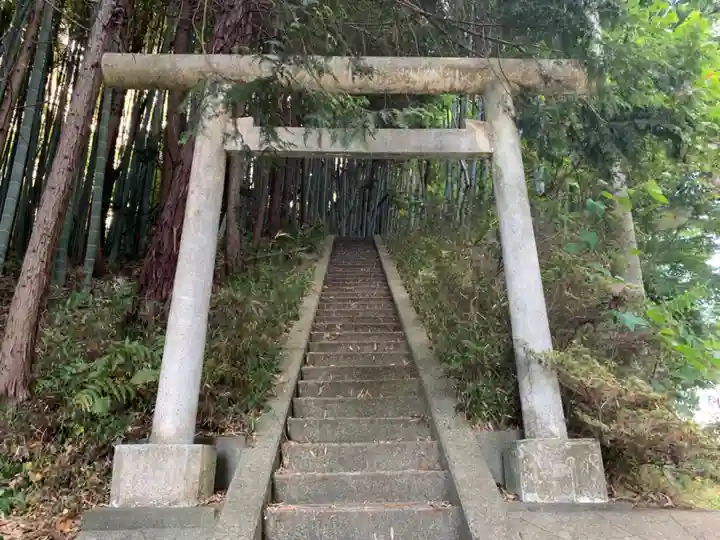 天神社(千葉県)