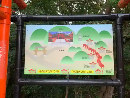 福徳稲荷神社の建物その他