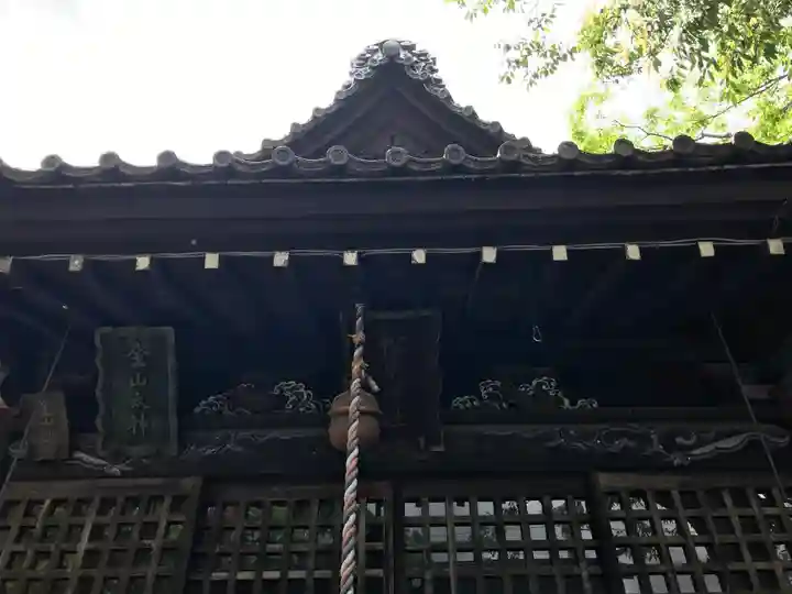 深志神社の本殿・本堂