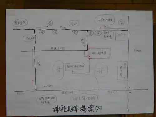 忍　諏訪神社・東照宮　のその他建物