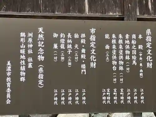 洲原神社(岐阜県)