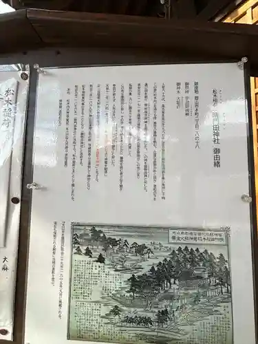 晴門田神社(福島県)