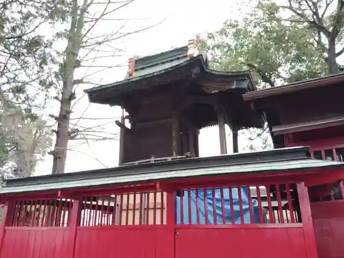 稲荷神社の本殿・本堂