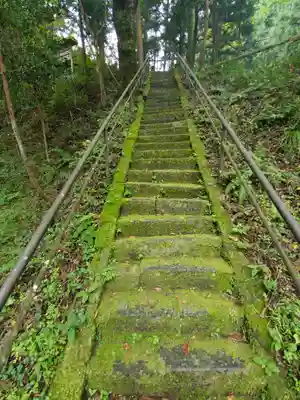 諏訪神社／文殊堂のその他建物