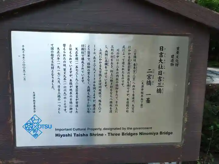 日吉大社(滋賀県)