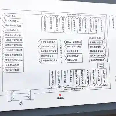 泉岳寺(東京都)