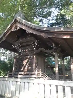(下館)羽黒神社の本殿・本堂