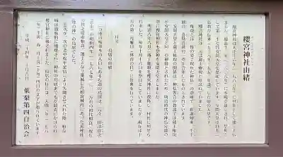 櫻宮神社(静岡県)