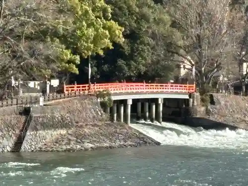 宇治神社(京都府)